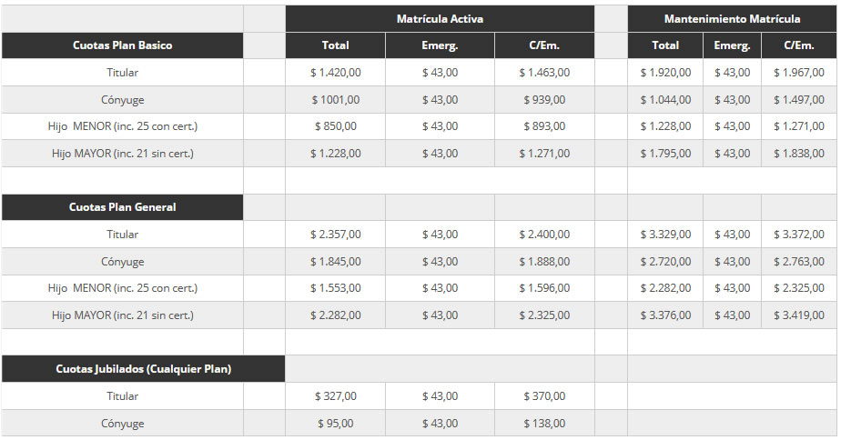 tabla-cuota-marzo