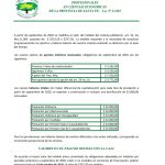 modulocss
