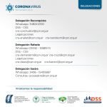 DELEGACIONES