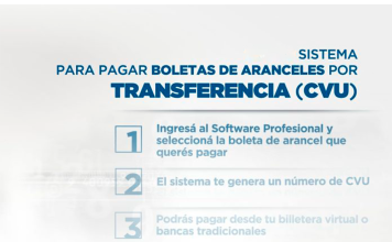 Medio de pago disponible por transferencia para boletas de aranceles.