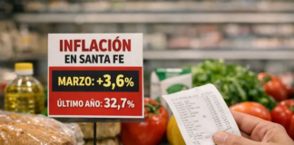 ECONOMÍA – La inflación de marzo se aceleró en Santa Fe